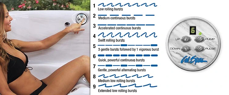 ATS Control for hot tubs in St George